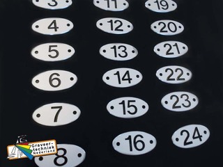 Huisnummerbordjes in ovaal vorm